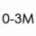 0-3M