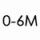 0-6M
