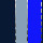 Navy/Light Grey/Royal Blue