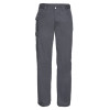 001M Poly/Cotton Twill Trousers