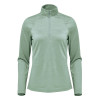 HXR-1W Stormtech Women's Milano 1/4 Zip Pullover