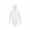 Neo Blu LOUIS WOMEN Hoodie